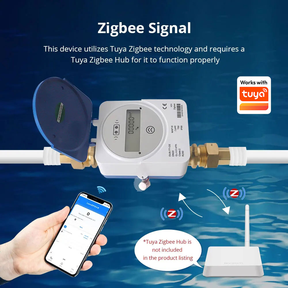 Inteligentny ultradźwiękowy li – Smart Home Features recenzja i cena