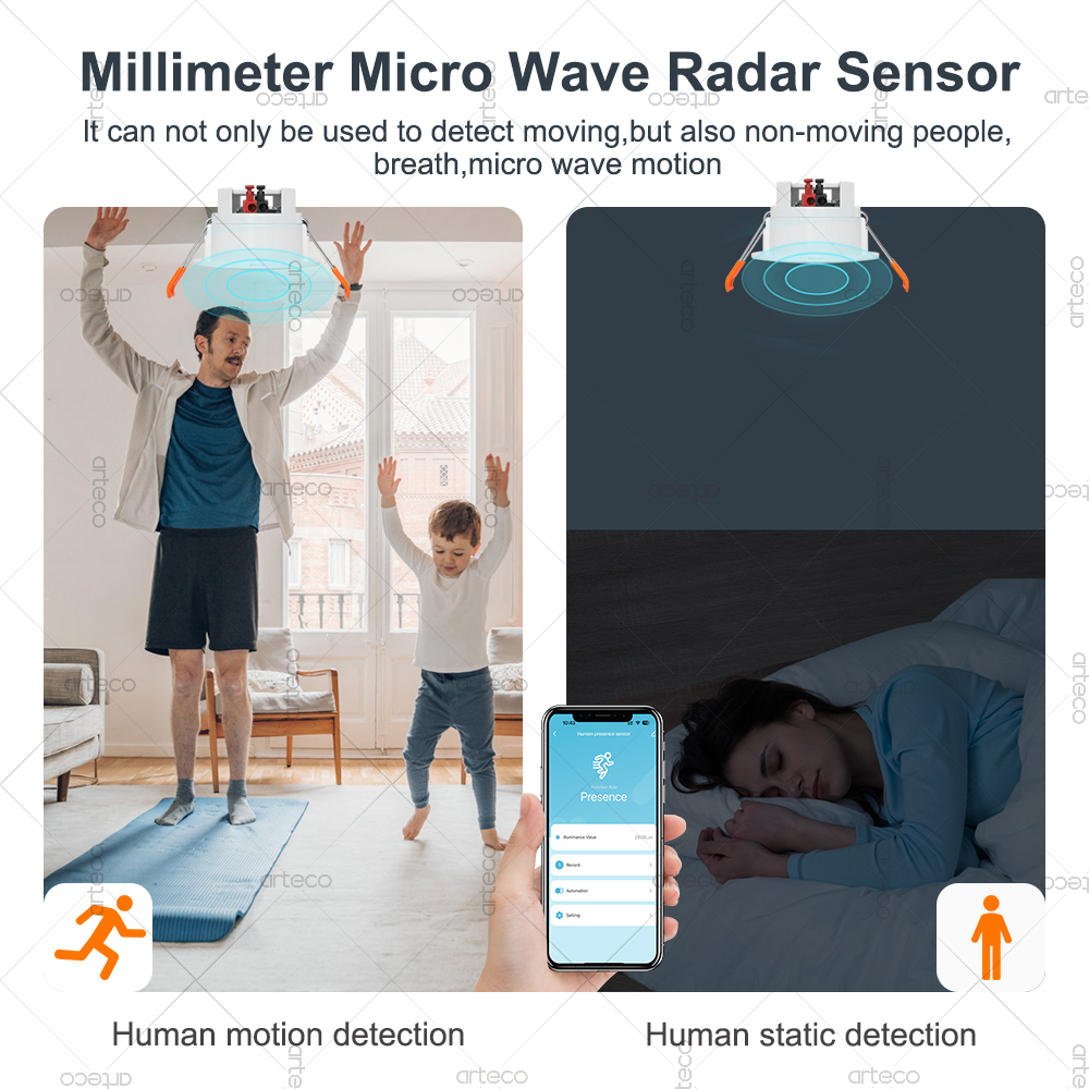 Czujnik obecności człowieka Tu – Zigbee Motion Sensor recenzja i cena