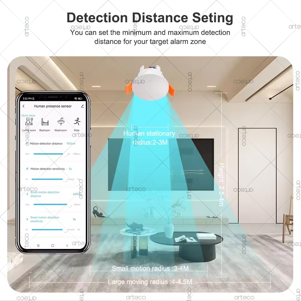 Czujnik obecności człowieka Tu – Zigbee Motion Sensor recenzja i cena