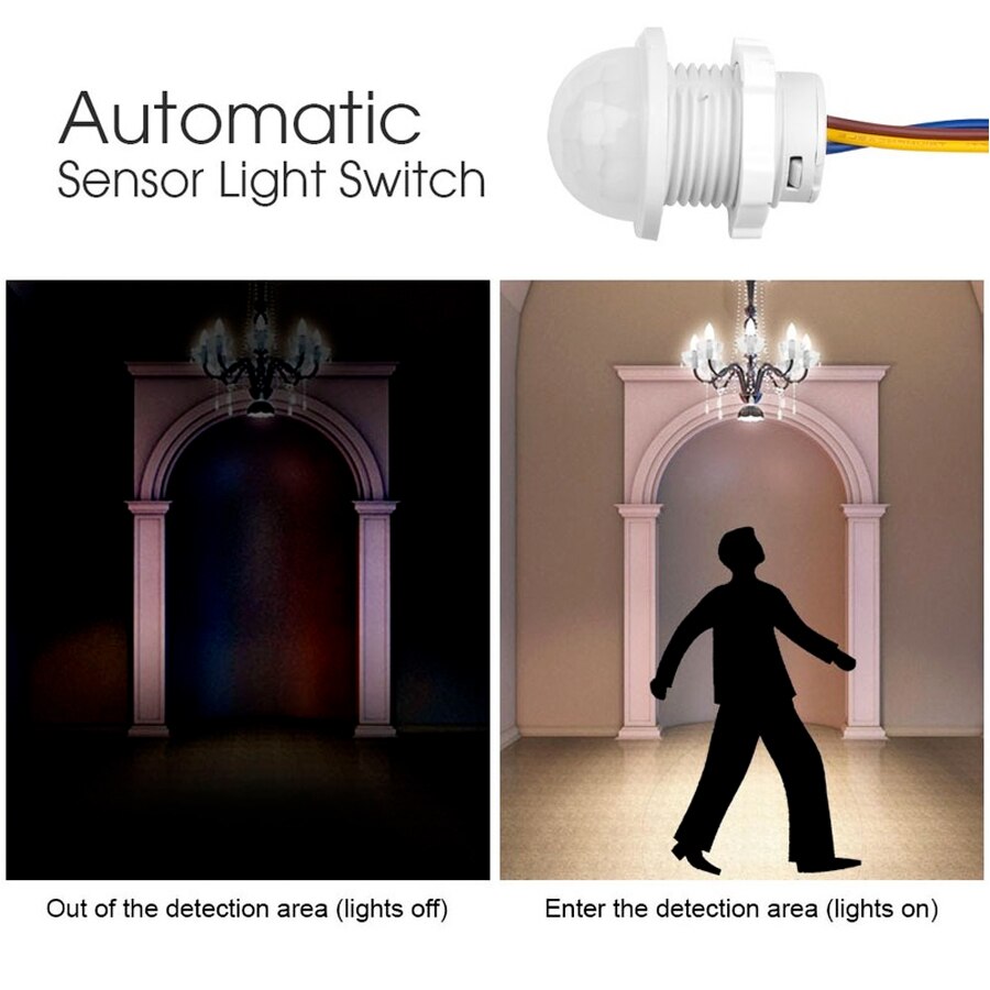 Czujnik ruchu PIR Inteligentny – Smart Home Furniture recenzja i cena