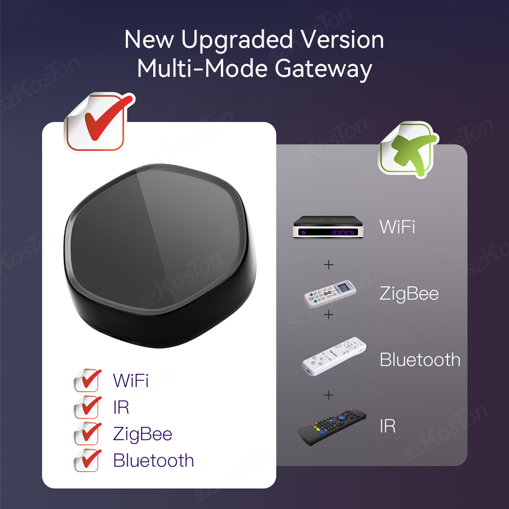 Tuya inteligentny dom wielomod – Smart Home Voice Assistant recenzja i cena