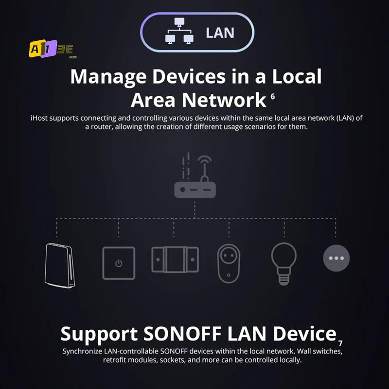 A13E-Ewelink Ihost Inteligentn – Smart Home Hub Device recenzja i cena