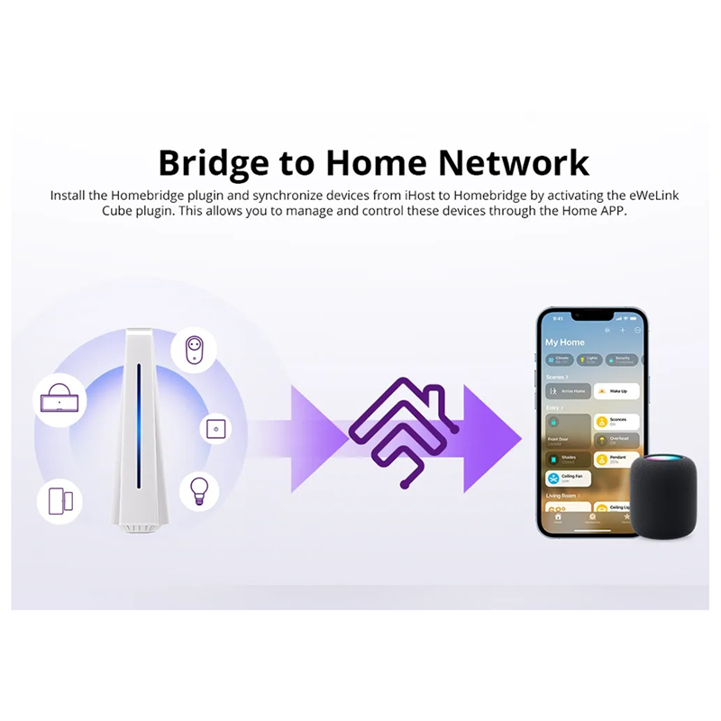 A13E-Ewelink Ihost Inteligentn – Smart Home Hub Device recenzja i cena
