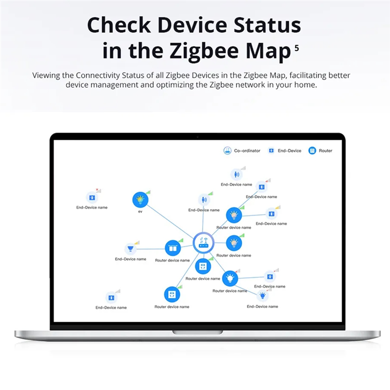 A13E-Ewelink Ihost Inteligentn – Smart Home Hub Device recenzja i cena