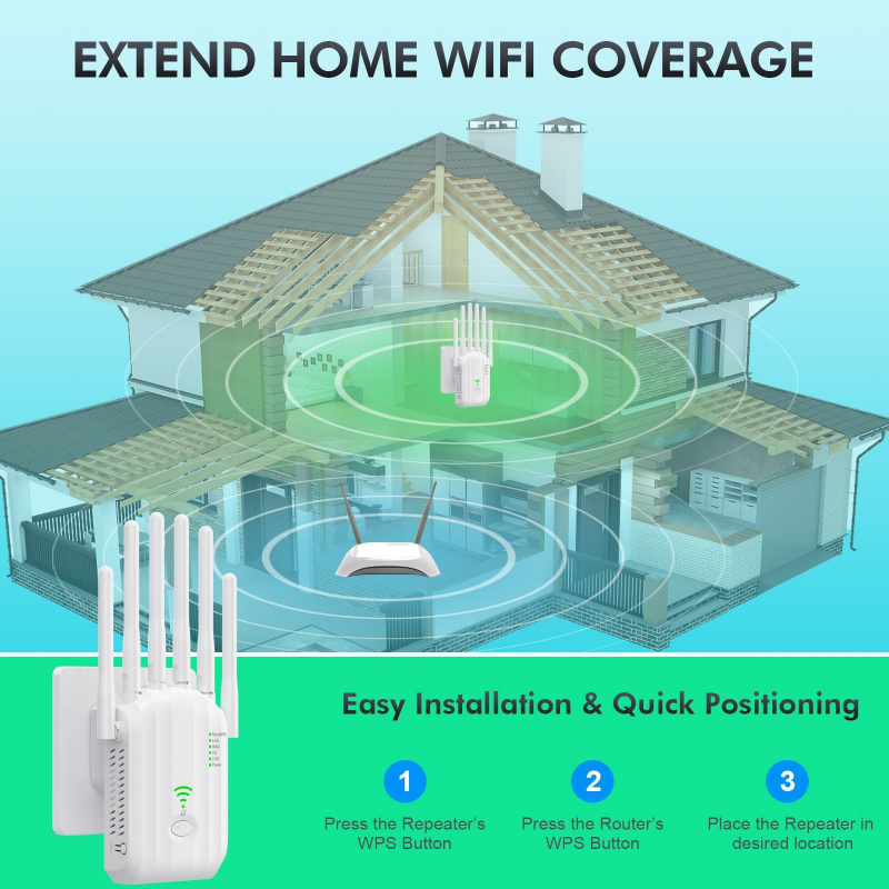 Wzmacniacz sygnału WiFi Dual B – Smart Home Router recenzja i cena
