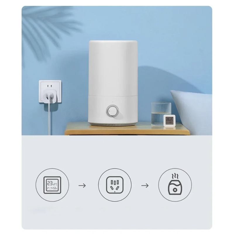 Inteligentna wtyczka Xiaomi Mi – Smart Home Os recenzja i cena