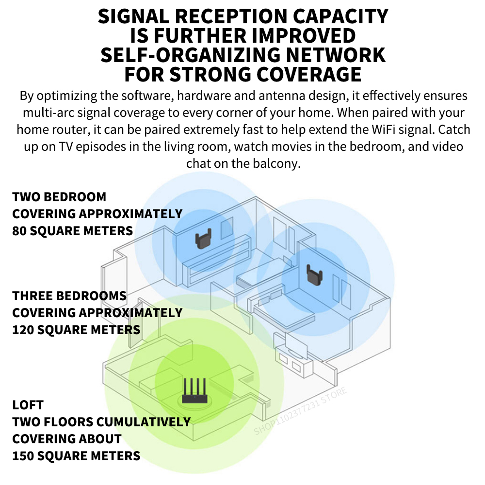 Nowy oryginalny wzmacniacz Wi- – Smart Home Router recenzja i cena