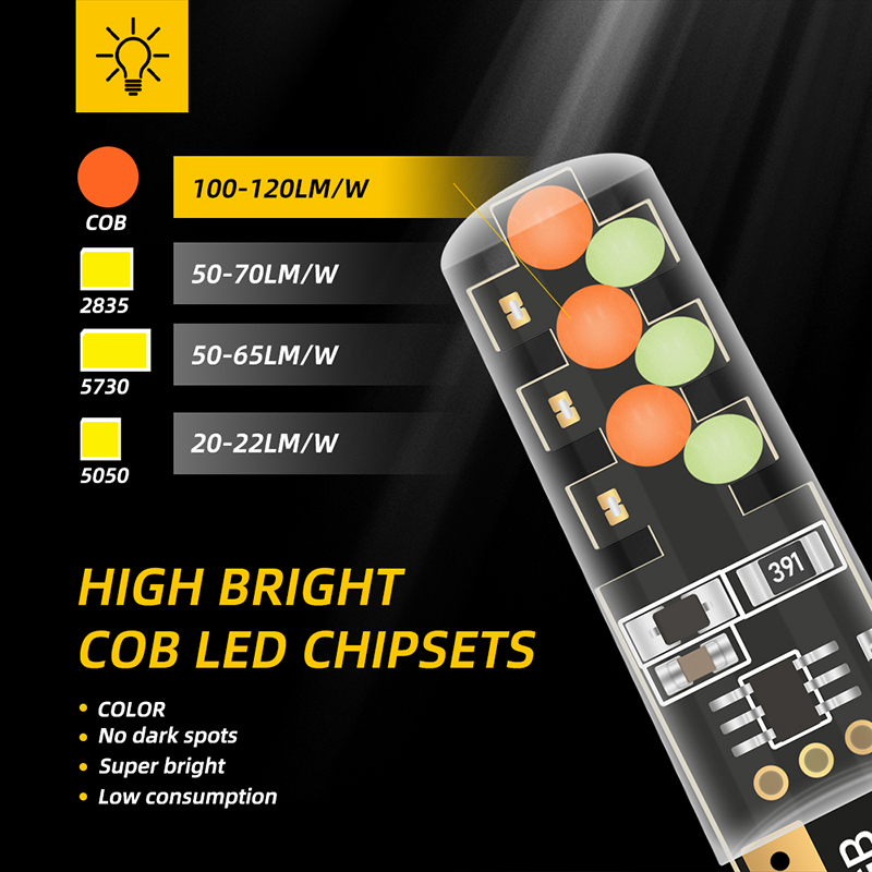 1 zestaw T10 W5w RGB LED Żarów – Voice Control Light Bulb recenzja i cena