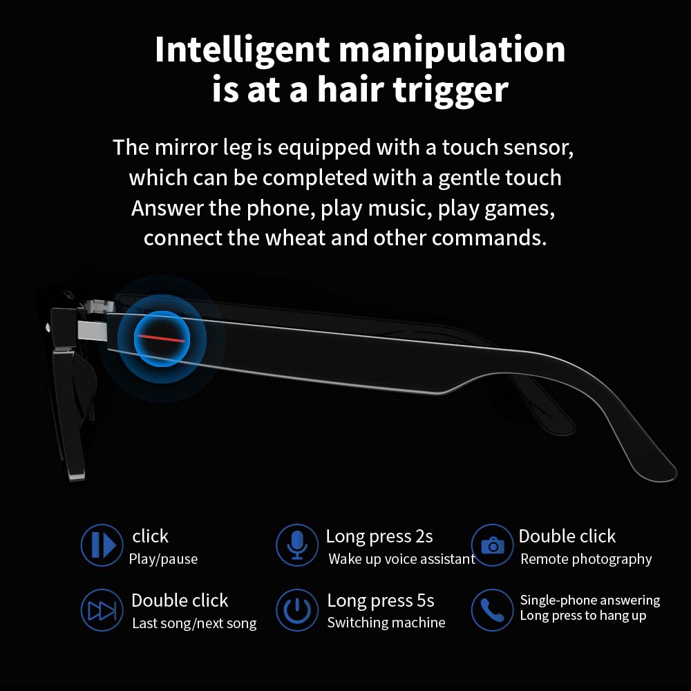 Inteligentne okulary SENBONO E – Smart Home Speaker recenzja i cena