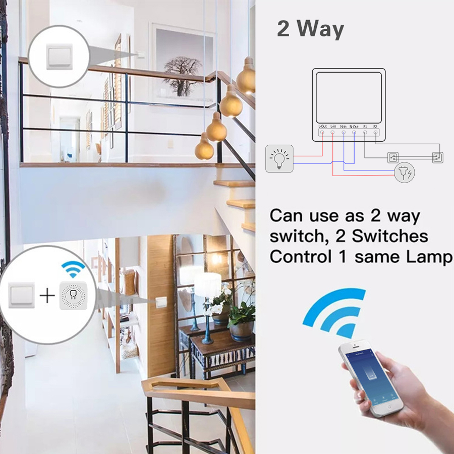 Miniaturowy inteligentny przeł – Smart Home Features recenzja i cena