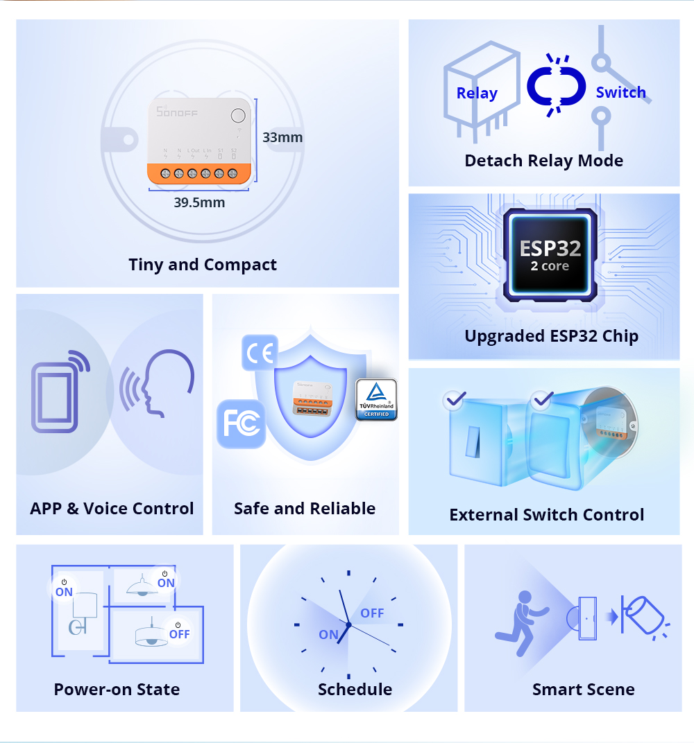 Sonoff Mini R4 Extreme Intelig – Smart Home Web recenzja i cena